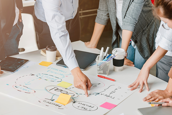 Product Management and Marketing (PMM)